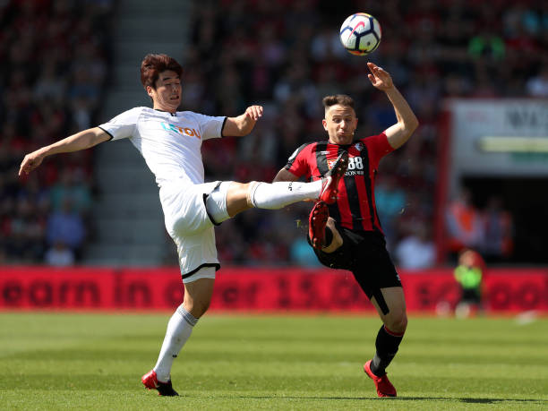 的背景以及 的背景以及